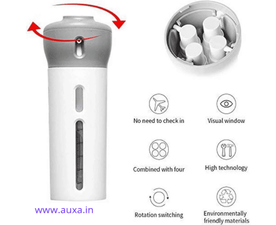 4-In-1 Travel Lotion Dispenser Bottle