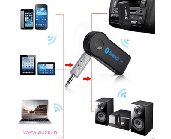 Bluetooth Hands-free Audio Receiver