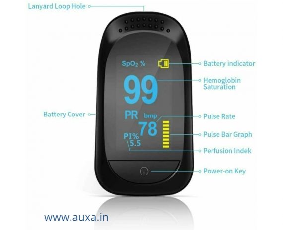 Digital Finger Pulse Oximeter