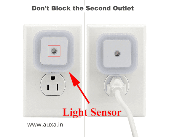 LED Sensor Night Light