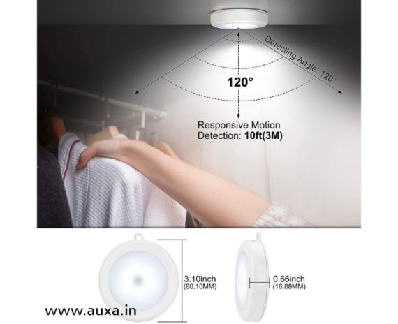 Motion Sensor Led Light