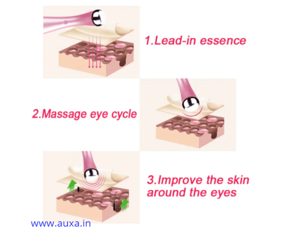 Electric Vibration Eye Massager