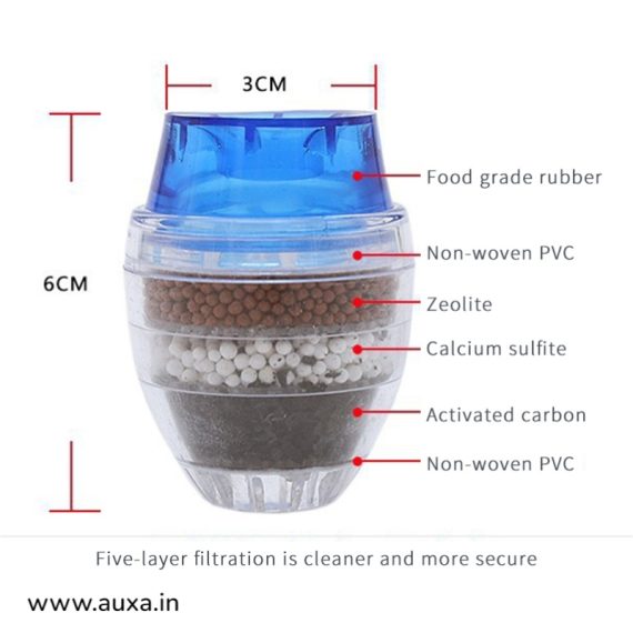 Carbon Water Purifier Faucet Filter