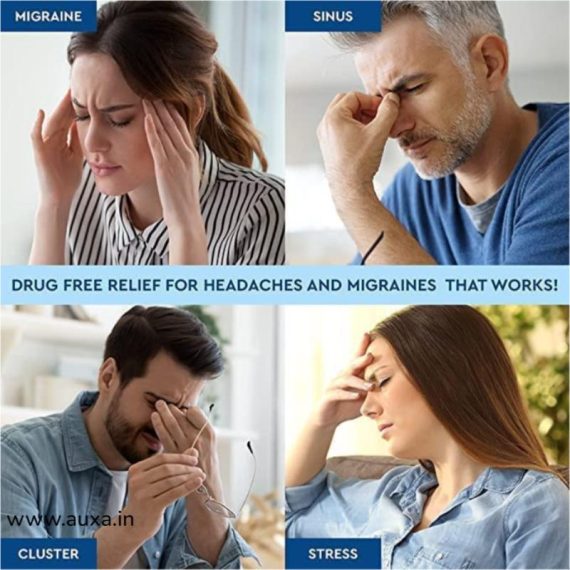 Migraine and Headache Relief Cap